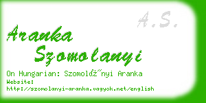 aranka szomolanyi business card